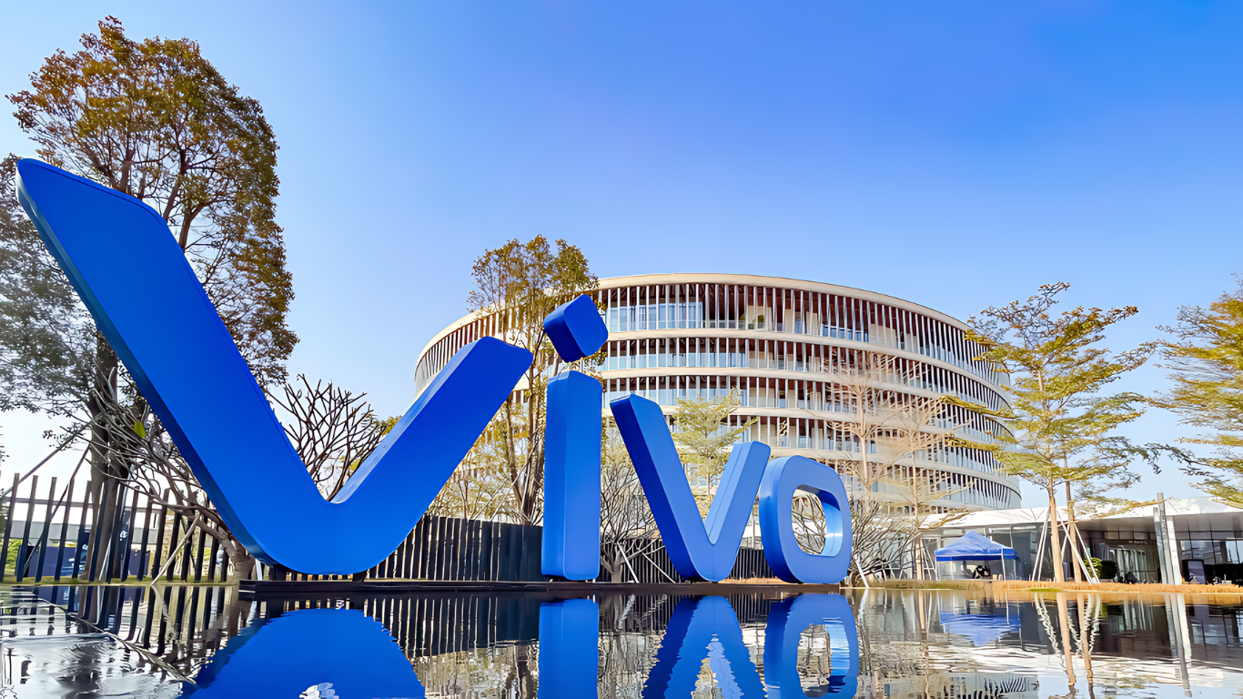 Vivo Company Background